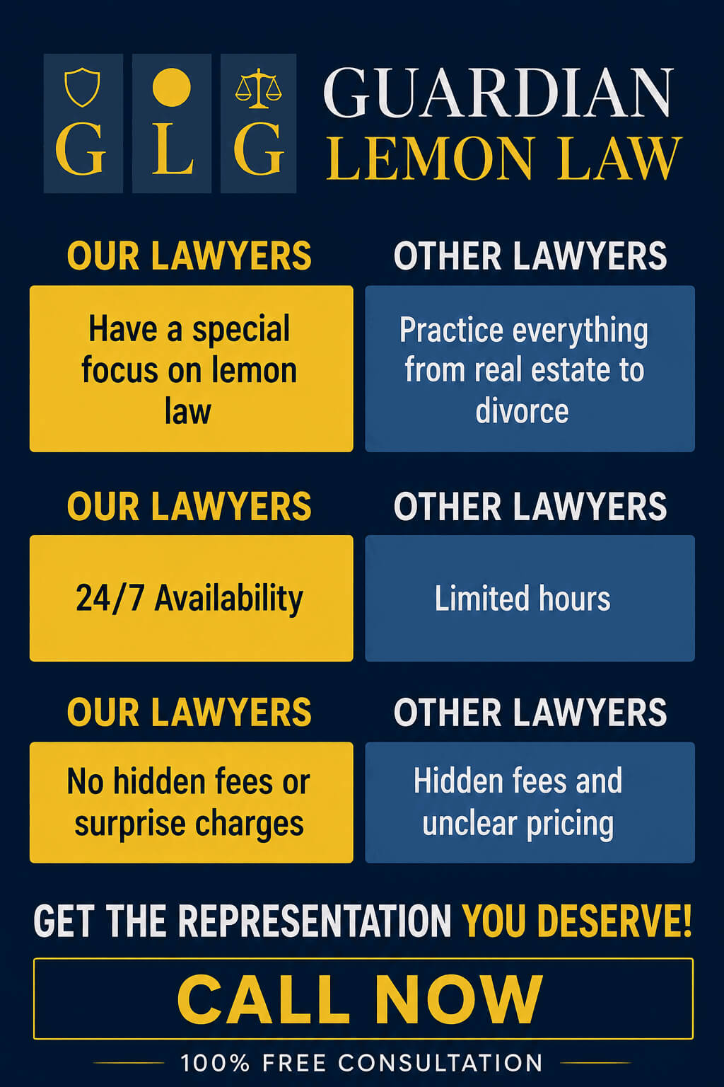 2018-2020 Nissan Sentra Uneven Tire Wear Tires Wear Out Quickly and Unevenly lemon lawyer sue recall